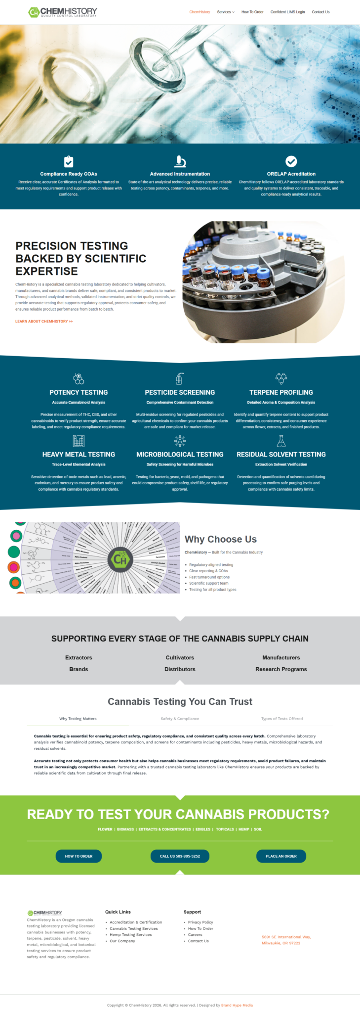 ChemHistory Website Design by Brand Hype Media